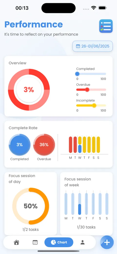 Missions: Daily Task Planner screenshot 3